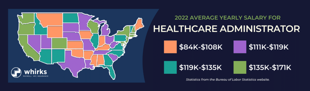 Home health care pay rates - Administrator