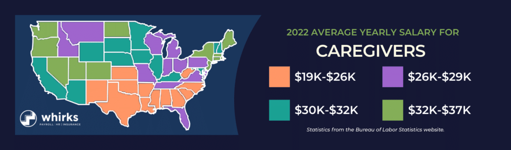 Caregiver Pay Rate 