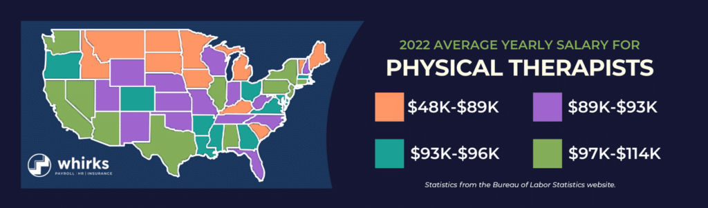 Home health care pay rates - Physical Therapists