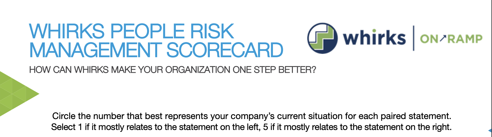 People Risk Management Scorecard